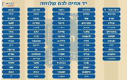 סדר השבטים בבני עקיבא!